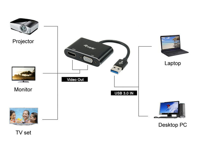 Equip 133386 - 3.2 Gen 1 (3.1 Gen 1) - USB Typ-A - HDMI-Ausgang - 1920 x 1080 Pixel