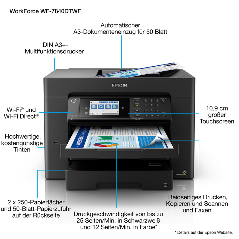 Epson WorkForce WF-7840DTWF - Multifunktionsdrucker - Farbe - Tintenstrahl - A3 (297 x 420 mm)