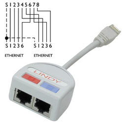 Lindy UTP Port Doubler - Netzwerk-Splitter - RJ-45 (M)