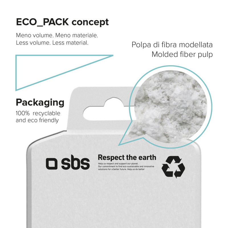 SBS Farbiges Cover aus recyceltem Kunststoff r-PET für iPhone 13 blau
