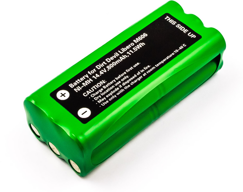 MicroBattery CoreParts - Batterie - NiMH - 800 mAh